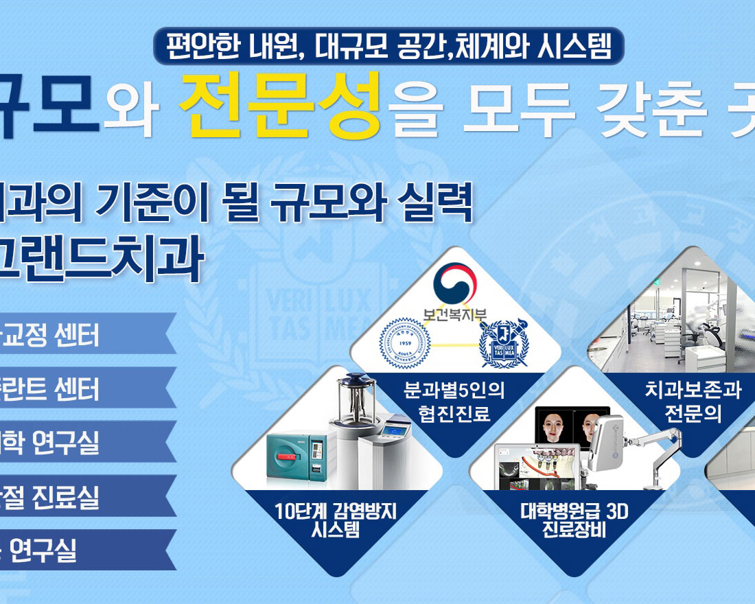 부천치과그랜드, 대표원장 직접진료, 분과별 협진진료, 보건복지부 인증, 교정과 전문의, 다수 인증서 보유