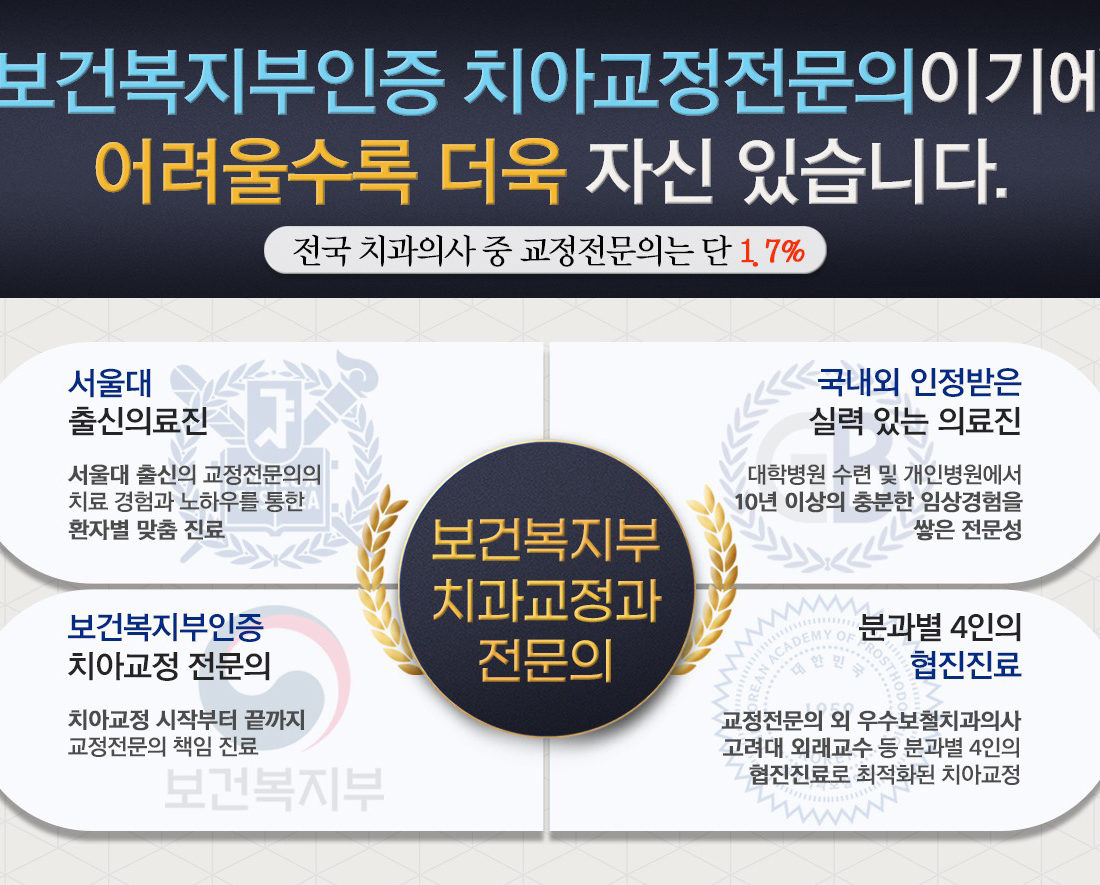 부천치과 교정전문의